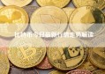 比特币今日最新行情走势解读