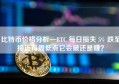 比特币价格分析—BTC 每日损失 5% 跌至接近每周低点它会破还是赚？