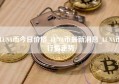 LUNA币今日价格_LUNA币最新消息_LUNA币行情走势