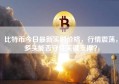 比特币今日最新实时价格，行情震荡，多头能否守住关键支撑？