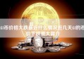 fil币价格大跌最近什么情况近几天fil的币价下跌很大简介