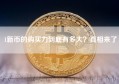 1新币的购买力到底有多大？真相来了