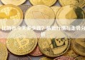比特币今天多少钱？最新行情与走势分析