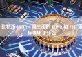 比特币 [BTC]：国王币的 FOMO 和 FUD 指标表明了什么