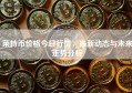 莱特币价格今日行情，最新动态与未来走势分析