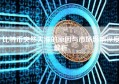 比特币突然大涨的原因与市场影响深度解析