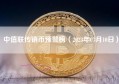 中值联传销币预警榜（2023年03月10日）