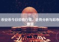 币安币今日价格行情，走势分析与后市展望