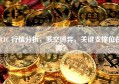 BTC 行情分析，多空博弈，关键支撑位在哪？