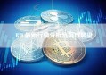 BTC最新行情分析及后市展望