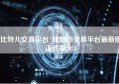 比特儿交易平台_比特币交易平台最新版正式版2023