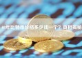 08年比特币价格多少钱一个？真相揭秘