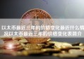 以太币最近三年的价格变化最近什么情况以太币最近三年的价格变化表简介