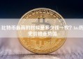 比特币最高的时候是多少钱一枚？btc历史价格走势图