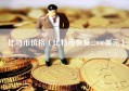 比特币价格（比特币恢复22000美元）