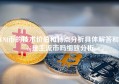 ENJ币的技术价值和特点分析具体解答和enj是主流币吗细致分析