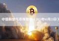 中值联空气币预警榜（2023年03月25日）