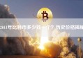 2011年比特币多少钱一个？历史价格揭秘