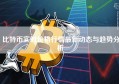 比特币实时价格行情最新动态与趋势分析