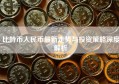 比特币人民币最新走势与投资策略深度解析