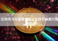 比特币今日最新价格（比特币最新行情分析)