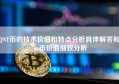 QNT币的技术价值和特点分析具体解答和cqt币价值细致分析