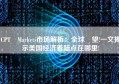 CPT Markets市场解析：全球瞭望!一文揭示美国经济着陆点在哪里!