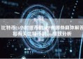 比特币24小时提币的APP有哪些具体解答和有关比特币的app细致分析