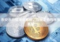 币安币行情深度解析，当前走势与未来展望
