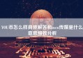 YOU币怎么样具体解答和mcn传媒是什么意思细致分析