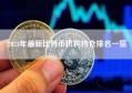 2023年最新比特币机构持仓排名一览