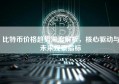 比特币价格趋势深度解析，核心驱动与未来观察指标