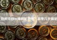 如何找回QQ里的比特币？简单几步搞定