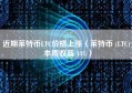 近期莱特币LTC价格上涨（莱特币 (LTC) 本周收高 14%）