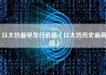 以太坊最早发行价格（以太坊历史最高价）