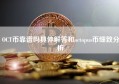 OCT币靠谱吗具体解答和octopus币细致分析