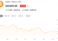 今天1个比特币价格多少（人民币）