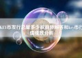 KEY币发行总量多少枚具体解答和key币行情细致分析