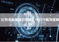 比特币最新报价动态，今日行情深度解析
