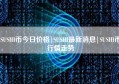 SUSHI币今日价格|SUSHI最新消息|SUSHI币行情走势