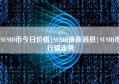 SUSHI币今日价格|SUSHI最新消息|SUSHI币行情走势