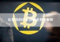 比特币的历史价格走势全解析