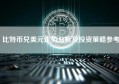 比特币兑美元走势分析及投资策略参考