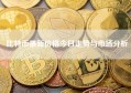 比特币最新价格今日走势与市场分析