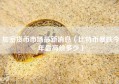 加密货币市场最新消息（比特币暴跌今年最高价多少）