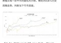 央行数字货币正式开网了