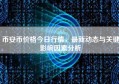 币安币价格今日行情，最新动态与关键影响因素分析