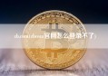 zb.com(zbcom官网怎么登录不了)