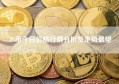 Pi币今日价格行情分析及走势展望