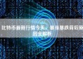 比特币最新行情今天，暴涨暴跌背后原因全解析
